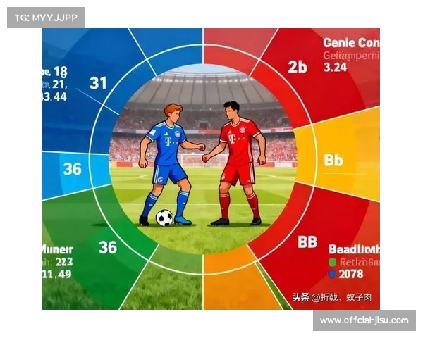 前国脚:德甲部分球队欧战成绩差 竞争力亟待提升